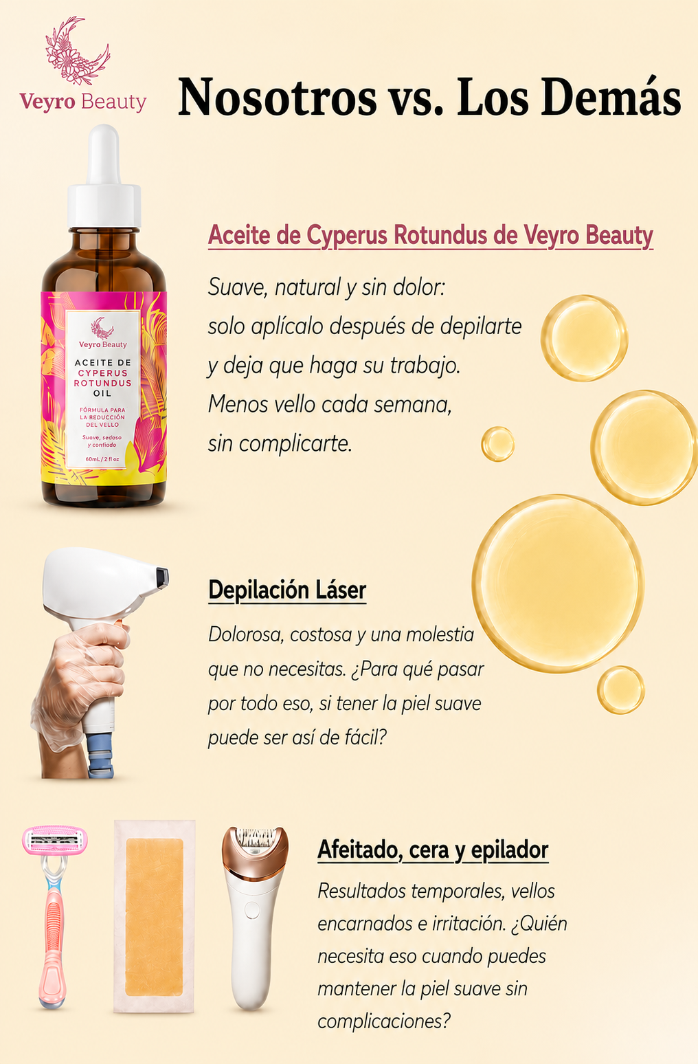 Cypera Aceite reductor del vello