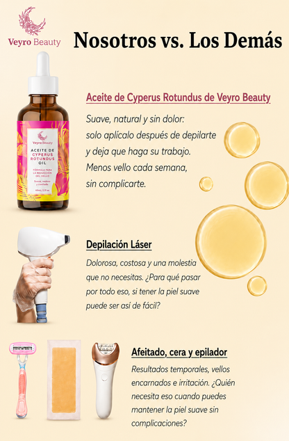 Cypera Aceite reductor del vello