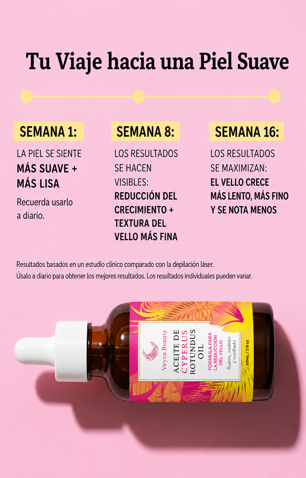 Cypera Aceite reductor del vello