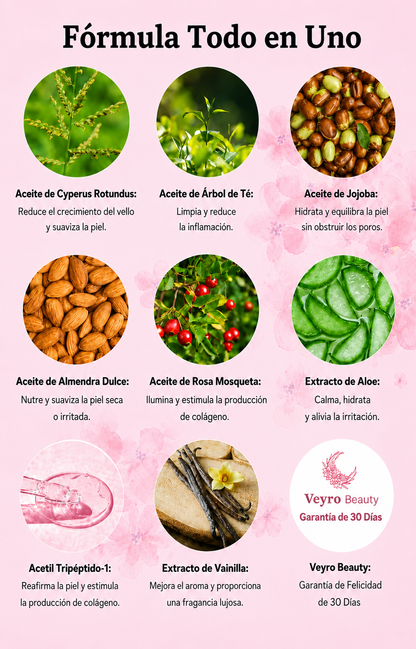 Cypera Aceite reductor del vello